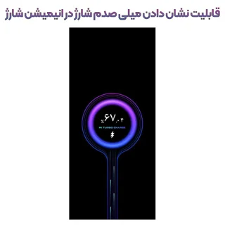 کابل شارژ شیائومی 33 وات سوپرفست اصلی سرکارتونی